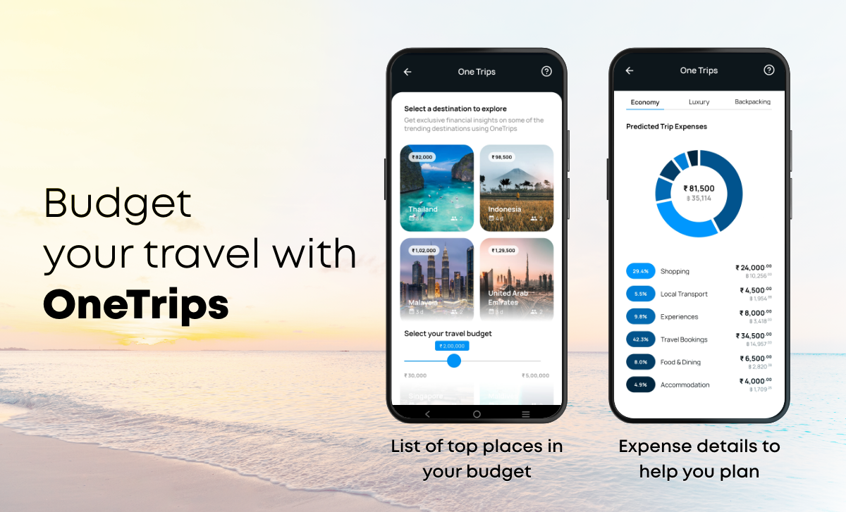 how_to_set_budget_on_onecard_app_web